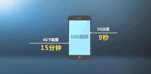 目前买手机是买4g好还是5g好(2021年买手机买4g还是5g比较好)