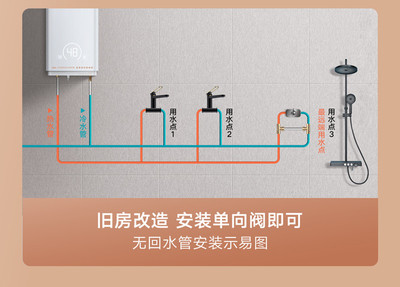 家用燃气热水器安装图(燃气热水器的安装步骤与安装要求)